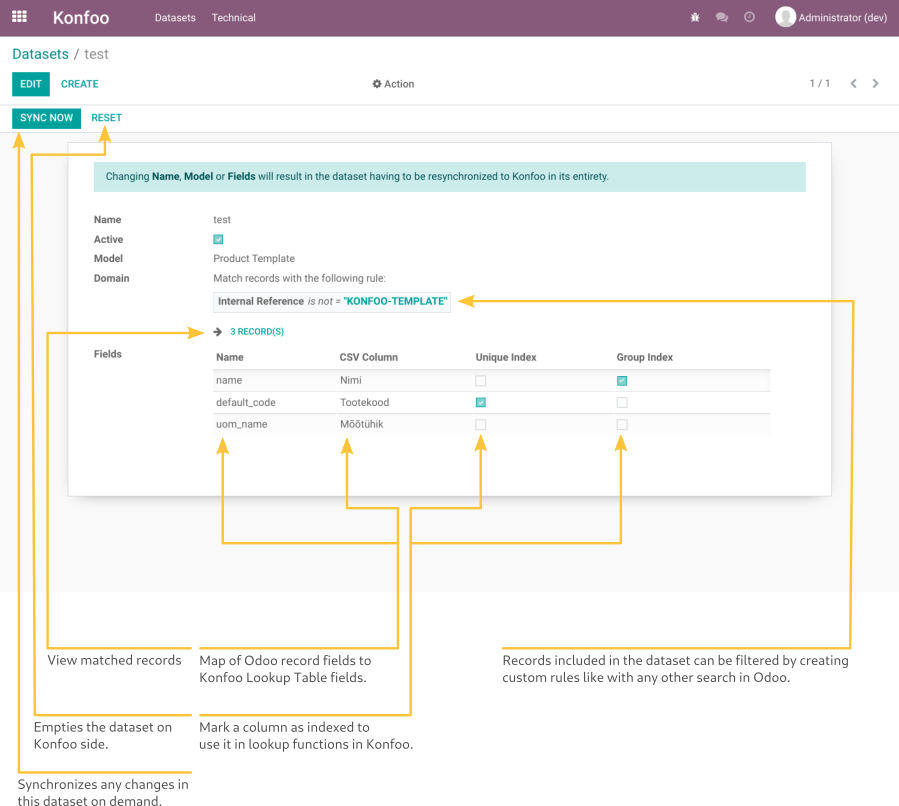 dataset view